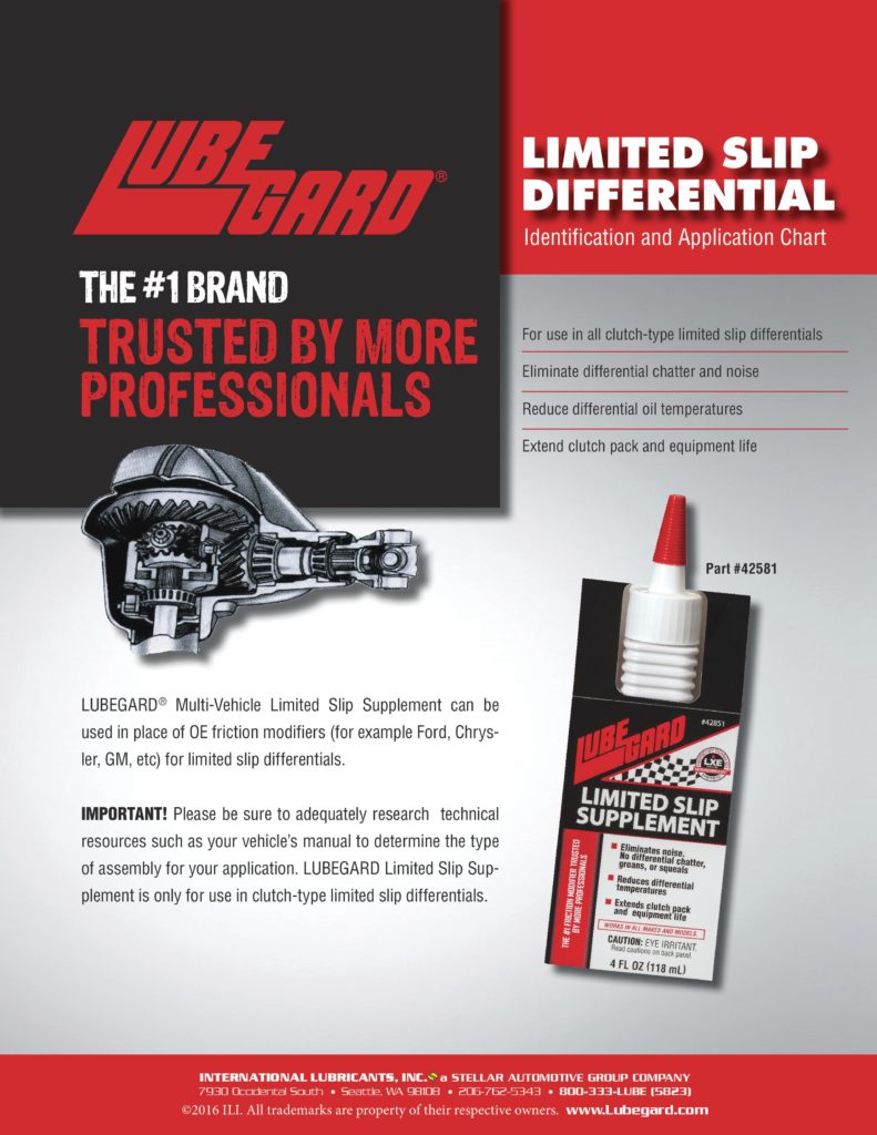 Limited Slip Supplement - Lubegard